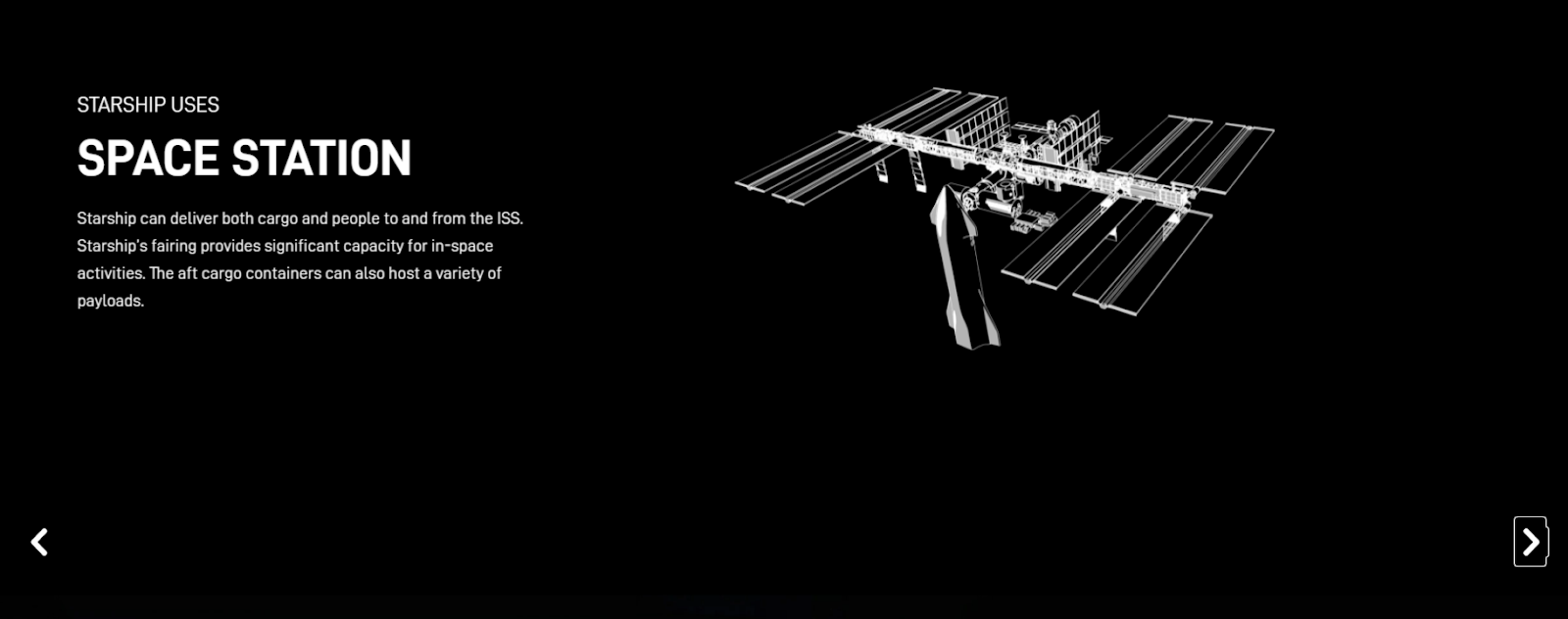 SpaceX Starship with International Space Station