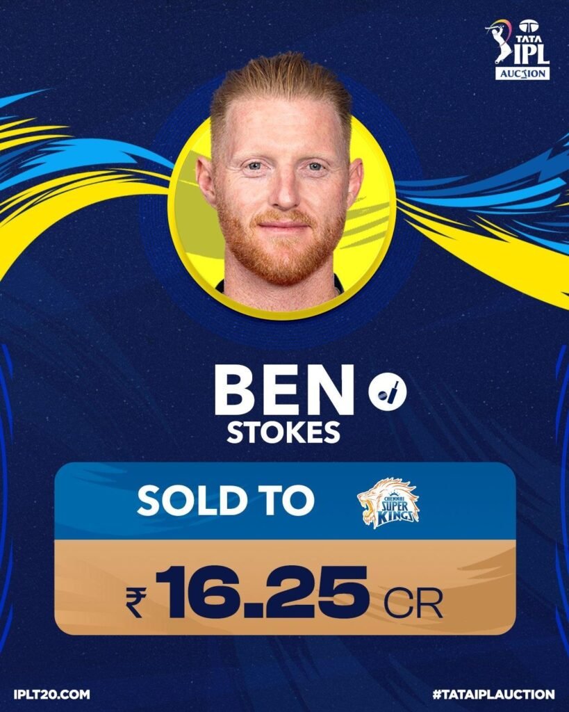 Ben Stokes Sold to Chennai Super Kings in the IPL Auction 2023.